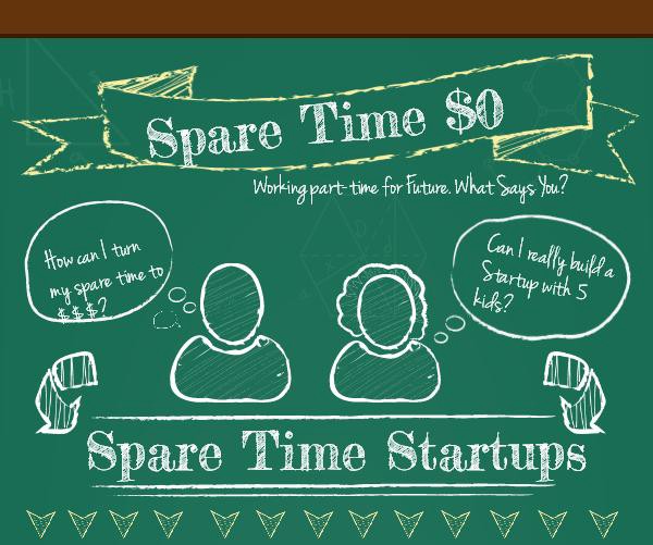 1-y1Ax5pD6kIoKyI6vkG3p-g Spare Time Zeros to Spare Time Startups